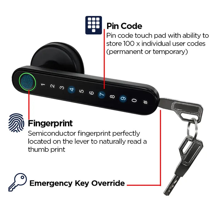 LOCKTON 'E-Series' (Round Rose Leverset) SMART DOOR LOCK *Black* - Suits 60-70mm Adj. Latch