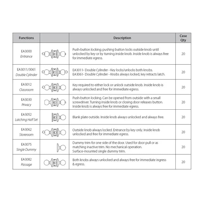 LOCKTON '3000 Series' KNOBSET - PASSAGE (70mm B/Set)