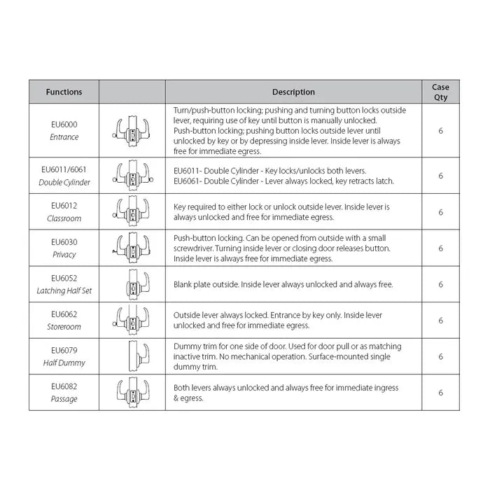 LOCKTON '6000 Series' LEVERSET - LATCHING HALF SET (70mm B/Set)