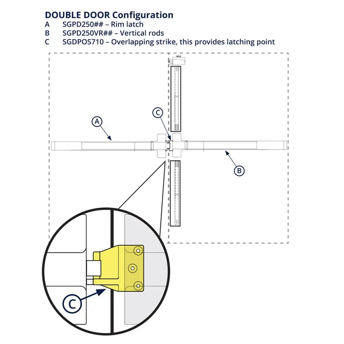 Lockton Double Door Fire Rated Panic Bar Set