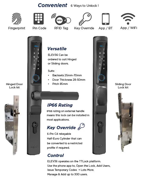 LOCKTON 'E-Series' (Euro Narrow Leverset) SMART DOOR LOCK (Sliding Door) *Matte Black*